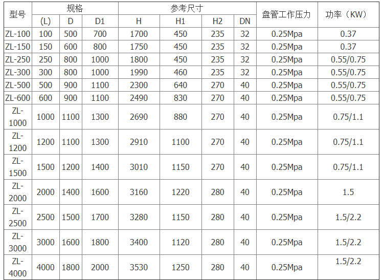 ���yƷ�{���